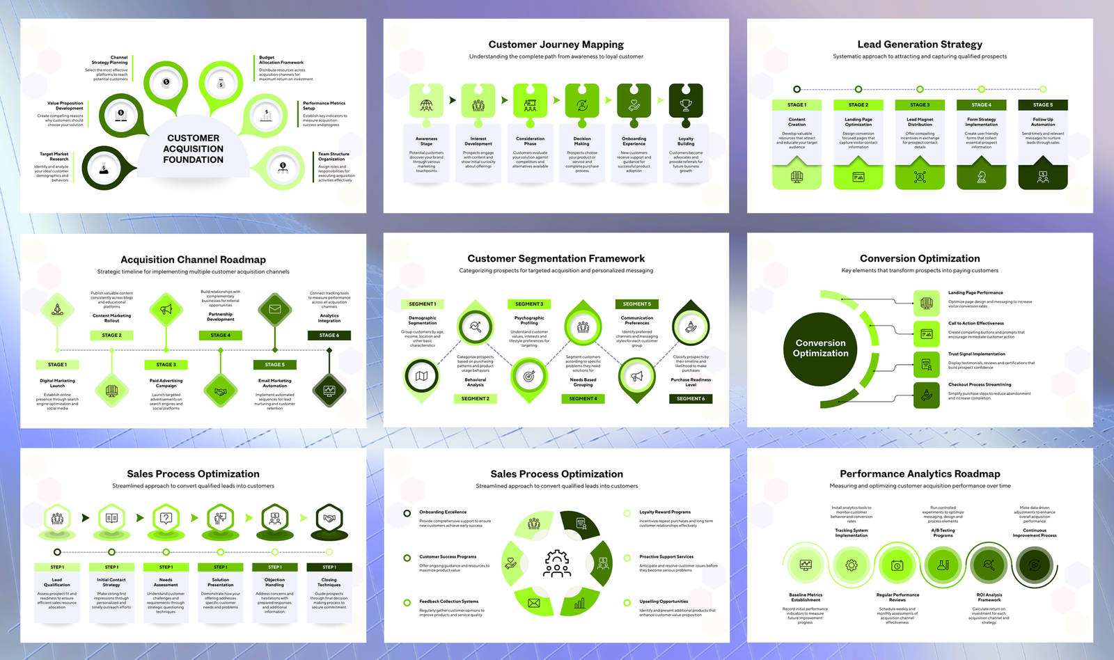McKinsey-style corporate presentations